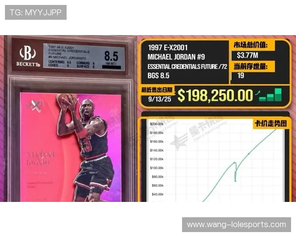 足球星卡签名卡市场价格解析及收藏价值分析 足球星卡签名卡市场价格解析及收藏价值分析